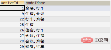 mysql怎么合并行第1张