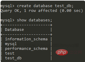 mysql怎么建库第1张