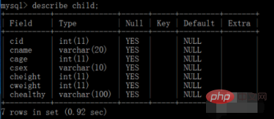 怎么查看mysql数据库表结构图第1张