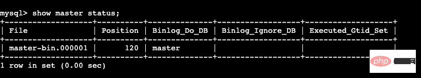 实现MySQL的主从复制第2张