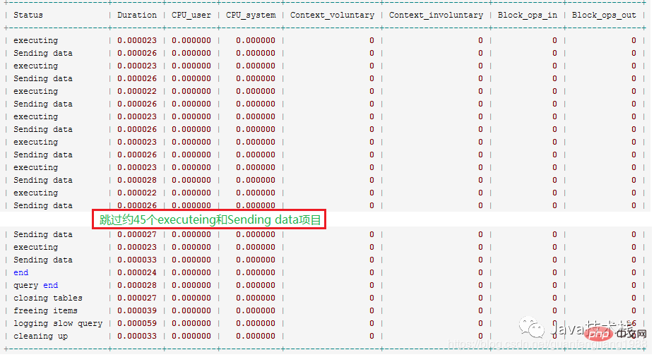 MySQL not exists 与索引的关系第4张