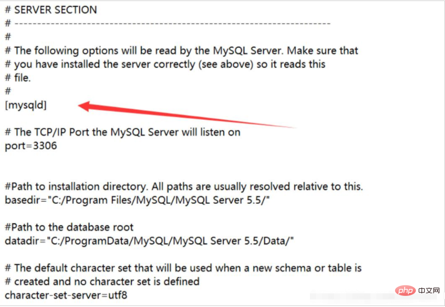 mysql数据库中1045错误怎么办第1张