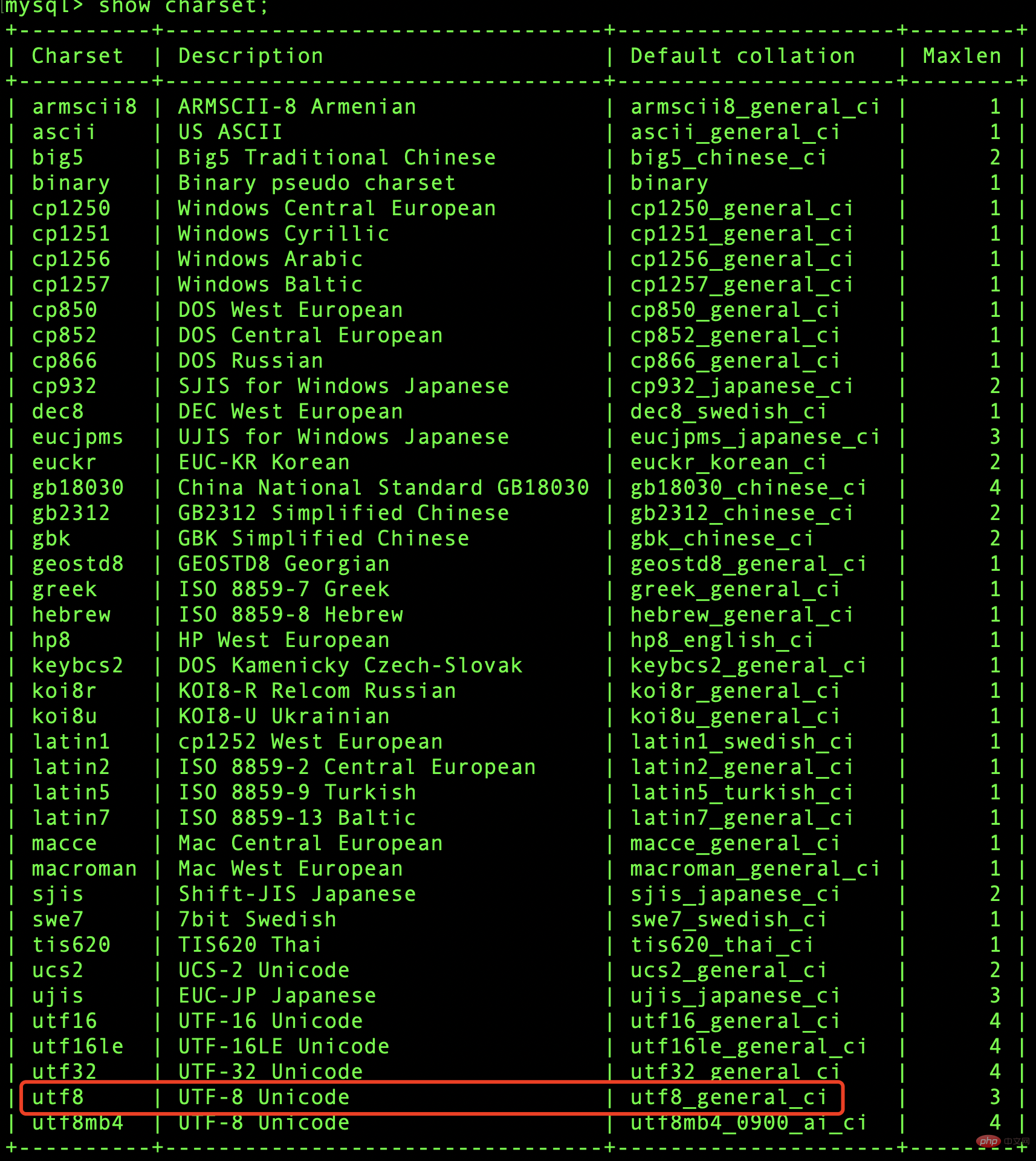 MySQL的where查询的重新认识第3张