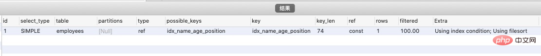 实践（2）--MySQL性能优化第12张