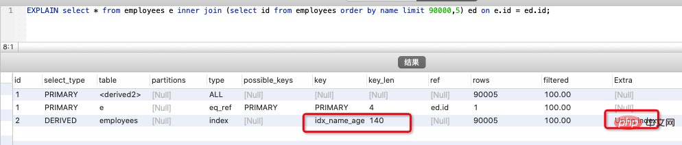 实践（2）--MySQL性能优化第20张