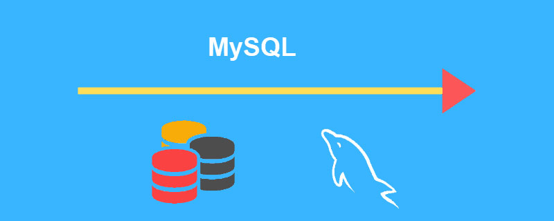 mysql按时间分组查询第1张