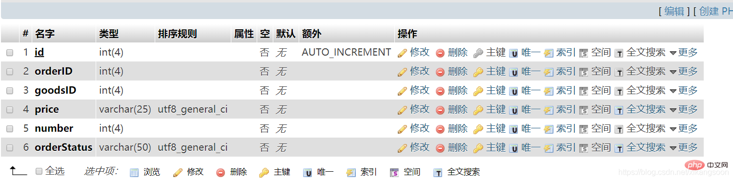 mysql怎么设置自增id的条件？第1张