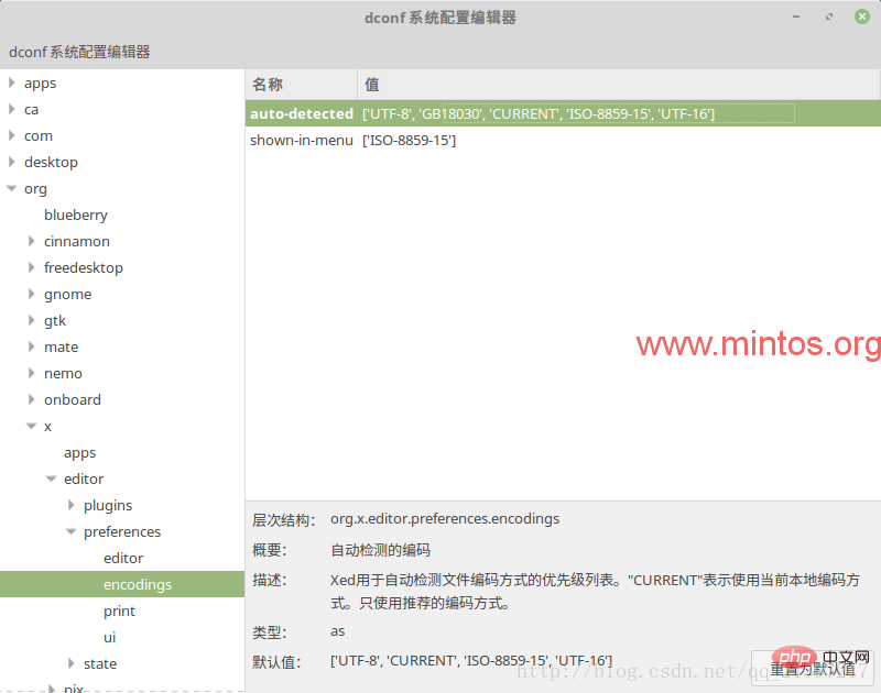 linux mint 乱码怎么办第1张