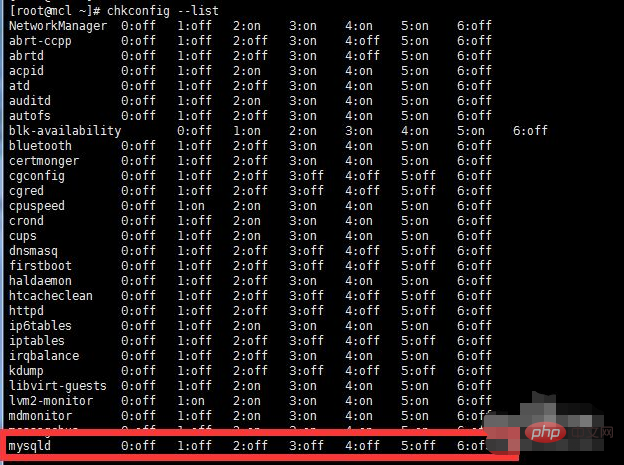 linux怎么查看mysql是否启动第1张