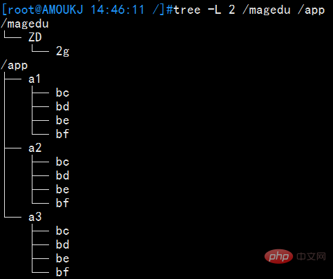 linux中软链接和硬链接有区别吗第2张