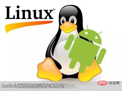 android和linux有区别吗第1张