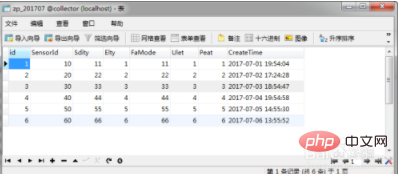 mysql 如何合并两个表第1张