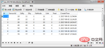 mysql 如何合并两个表第1张