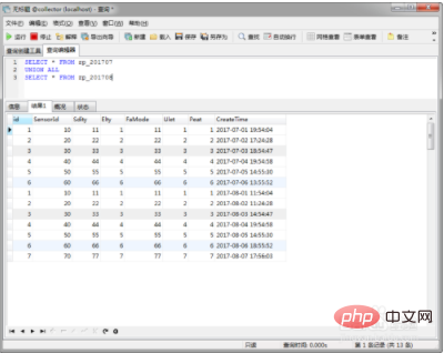 mysql 如何合并两个表第1张