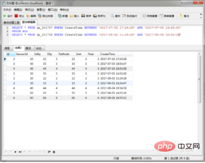 mysql 如何合并两个表第1张