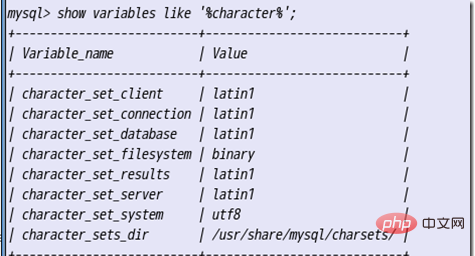 linux 怎么修改mysql的编码第2张