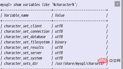 linux 怎么修改mysql的编码第4张