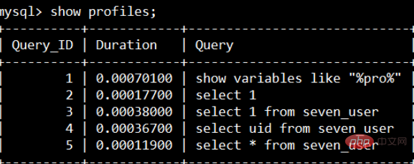 如何查看mysql语句的运行时间第1张