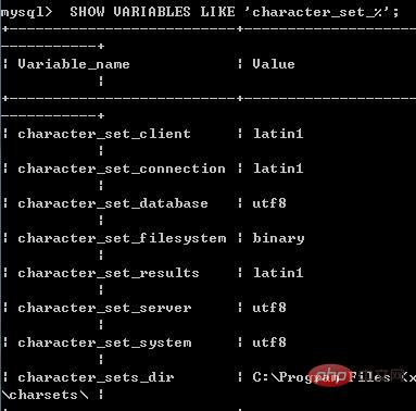 命令行怎么设置mysql编码格式？第4张