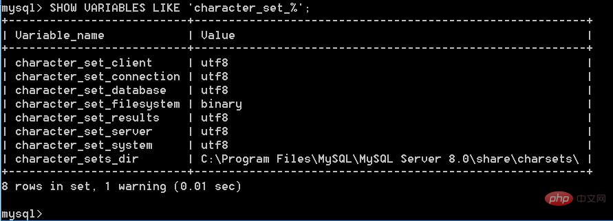 命令行怎么设置mysql编码格式？第5张