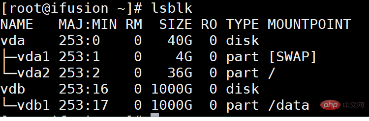 linux查看配置命令是什么第5张