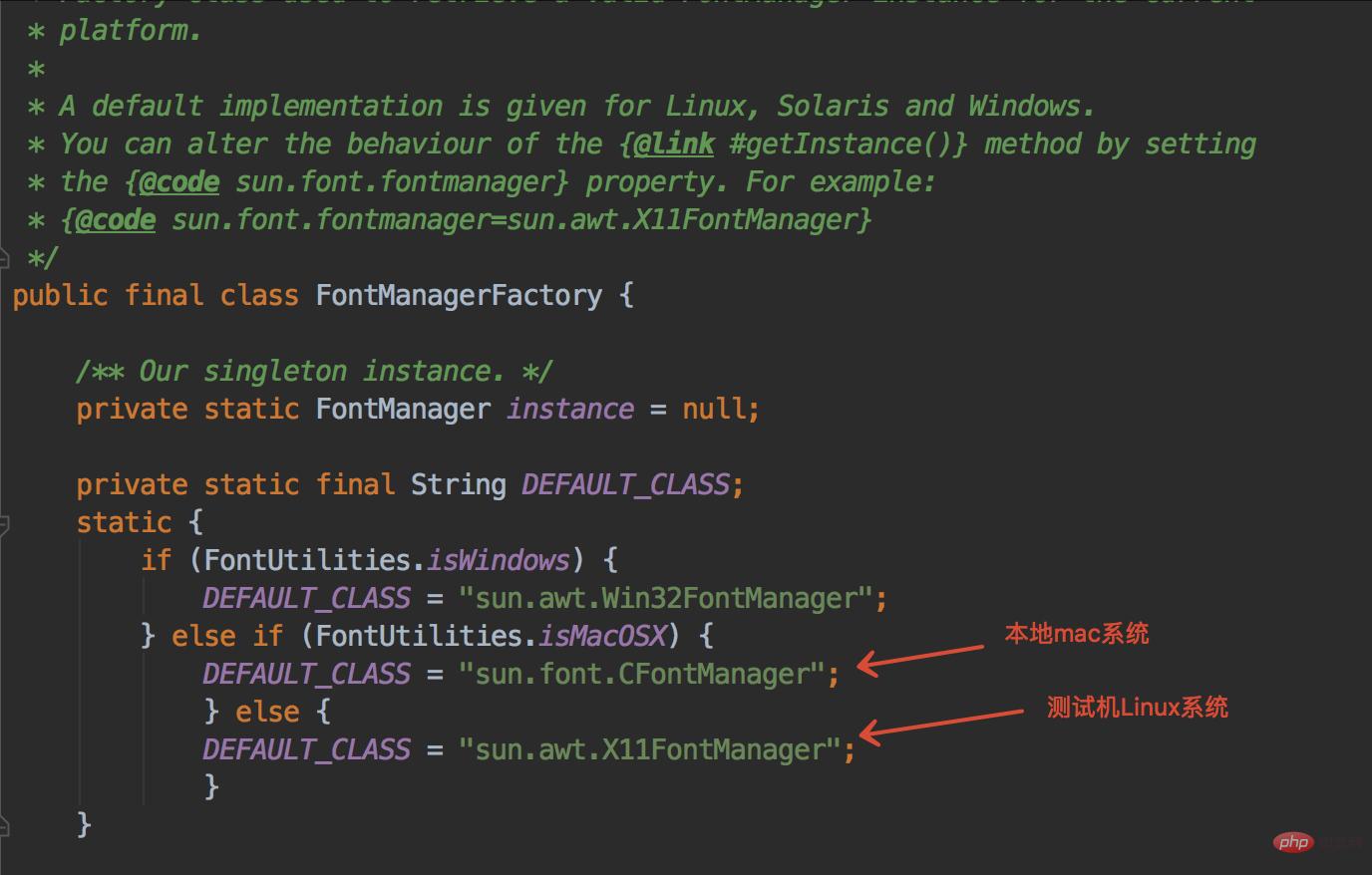 如何解决java linux文件中文乱码问题第4张