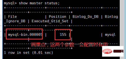 mysql主从同步是什么第3张