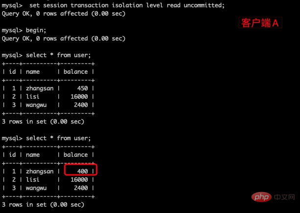 你知道MySQL锁与事物隔离级别吗？第11张