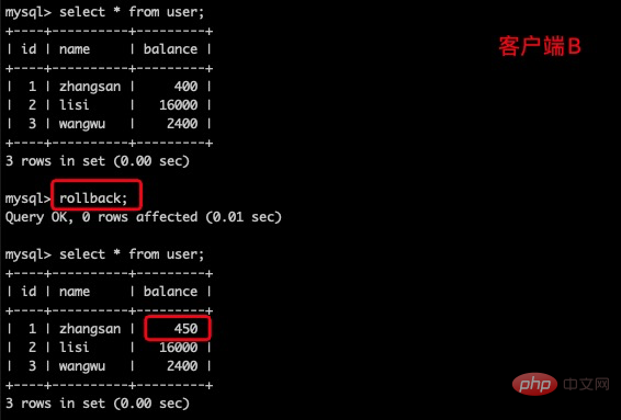 你知道MySQL锁与事物隔离级别吗？第12张