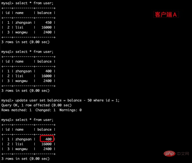 你知道MySQL锁与事物隔离级别吗？第13张