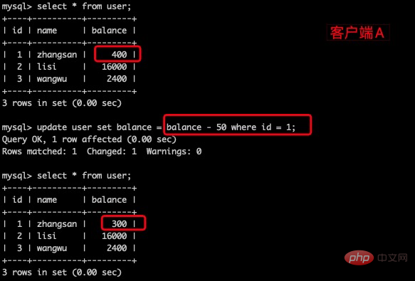 你知道MySQL锁与事物隔离级别吗？第22张