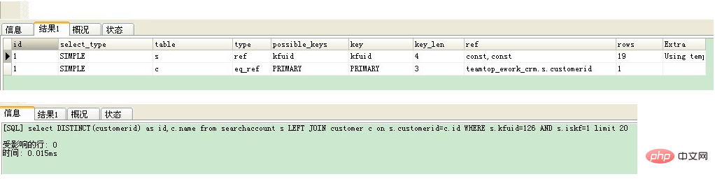 mysql利用子查询效率怎么样第1张