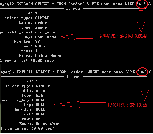 什么情况下mysql索引会失效？第3张