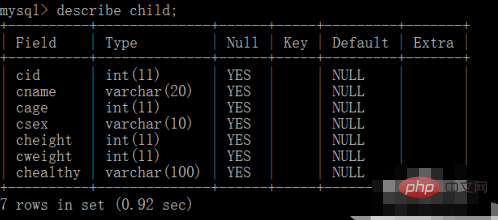 怎么查看mysql中的表第1张