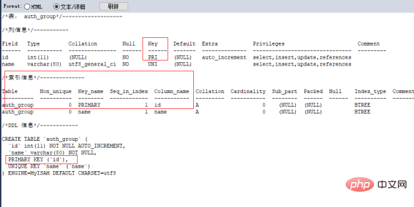 mysql主键还需要建立索引吗？第1张