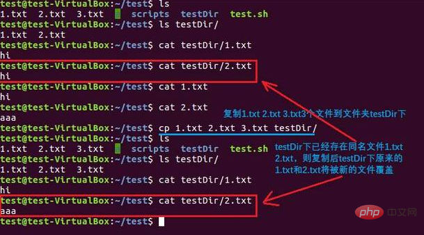 linux下cp命令的用法是什么第1张