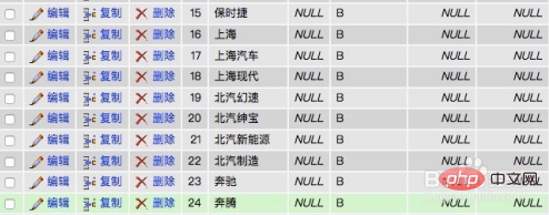 mysql中如何将字符替换第1张