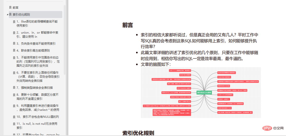 铁汁，MySQL索引优化规则送你！！第3张