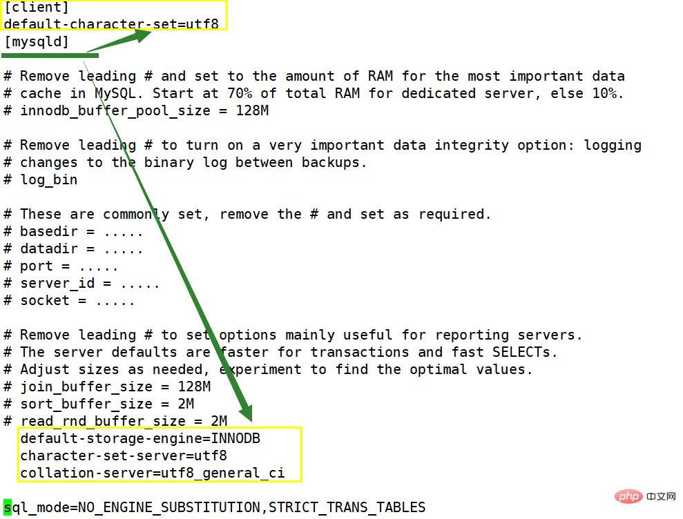 linux下mysql字符集怎么修改第5张