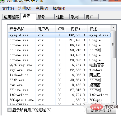 如何打开本地mysql操作第1张