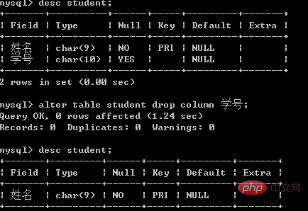 mysql怎么删除表中的某一字段第1张