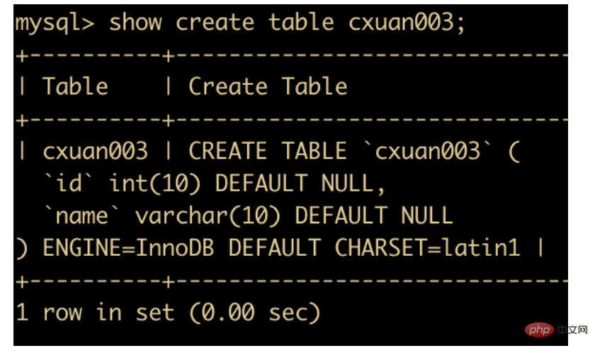 通过47 张图带你 MySQL 进阶第8张