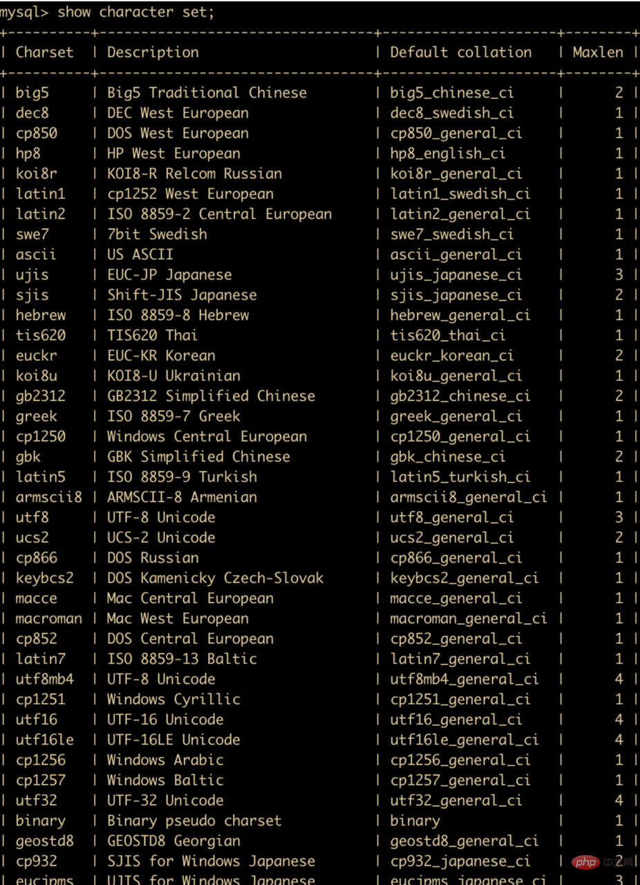 通过47 张图带你 MySQL 进阶第22张