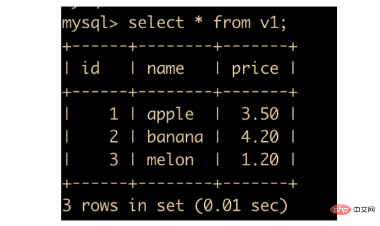 通过47 张图带你 MySQL 进阶第27张