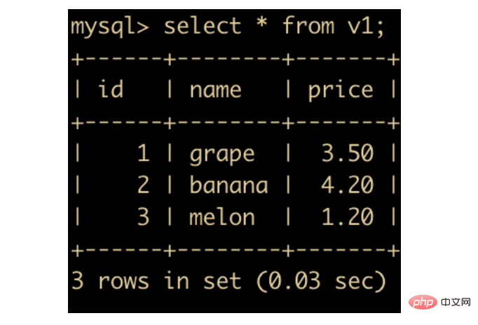 通过47 张图带你 MySQL 进阶第30张