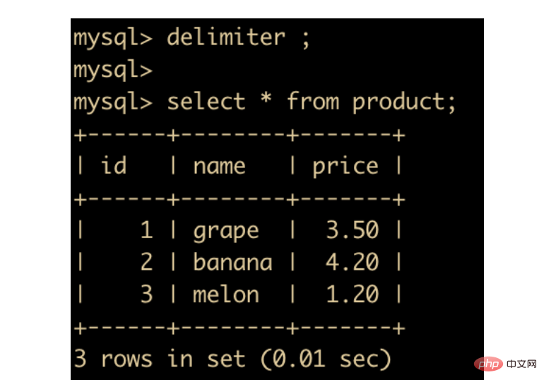 通过47 张图带你 MySQL 进阶第32张