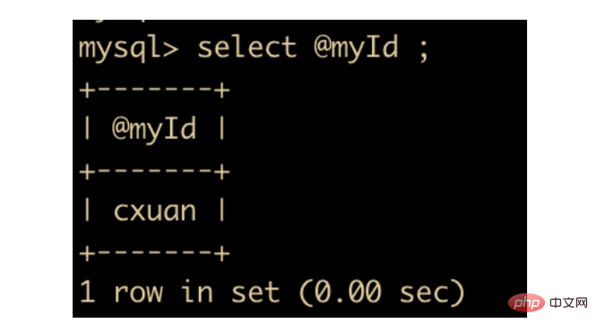 通过47 张图带你 MySQL 进阶第37张