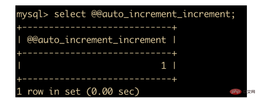 通过47 张图带你 MySQL 进阶第39张