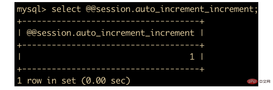 通过47 张图带你 MySQL 进阶第40张