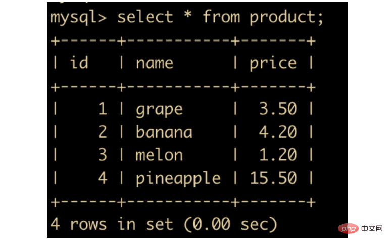 通过47 张图带你 MySQL 进阶第44张